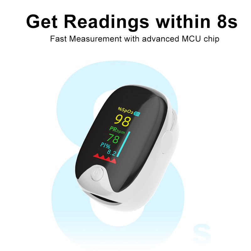Medische Vinger Pulsoximeter S - Pulse Oximeter recensie en prijs