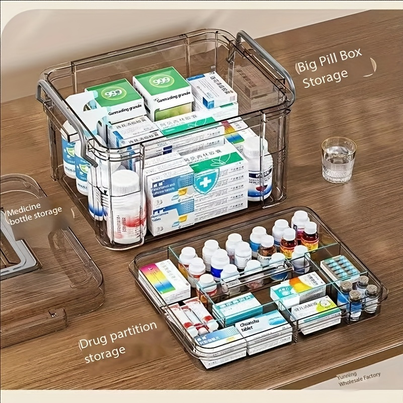 Doorzichtige medicijnorganizer - First Aid Kit recensie en prijs