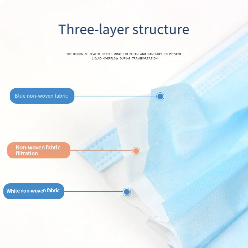 100/200 stuks Nipah Virus Pers - Surgical Mask recensie en prijs