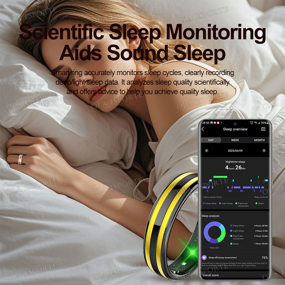Gebaardetectie Smart Ring Gezo - Blood Pressure Monitor recensie en prijs