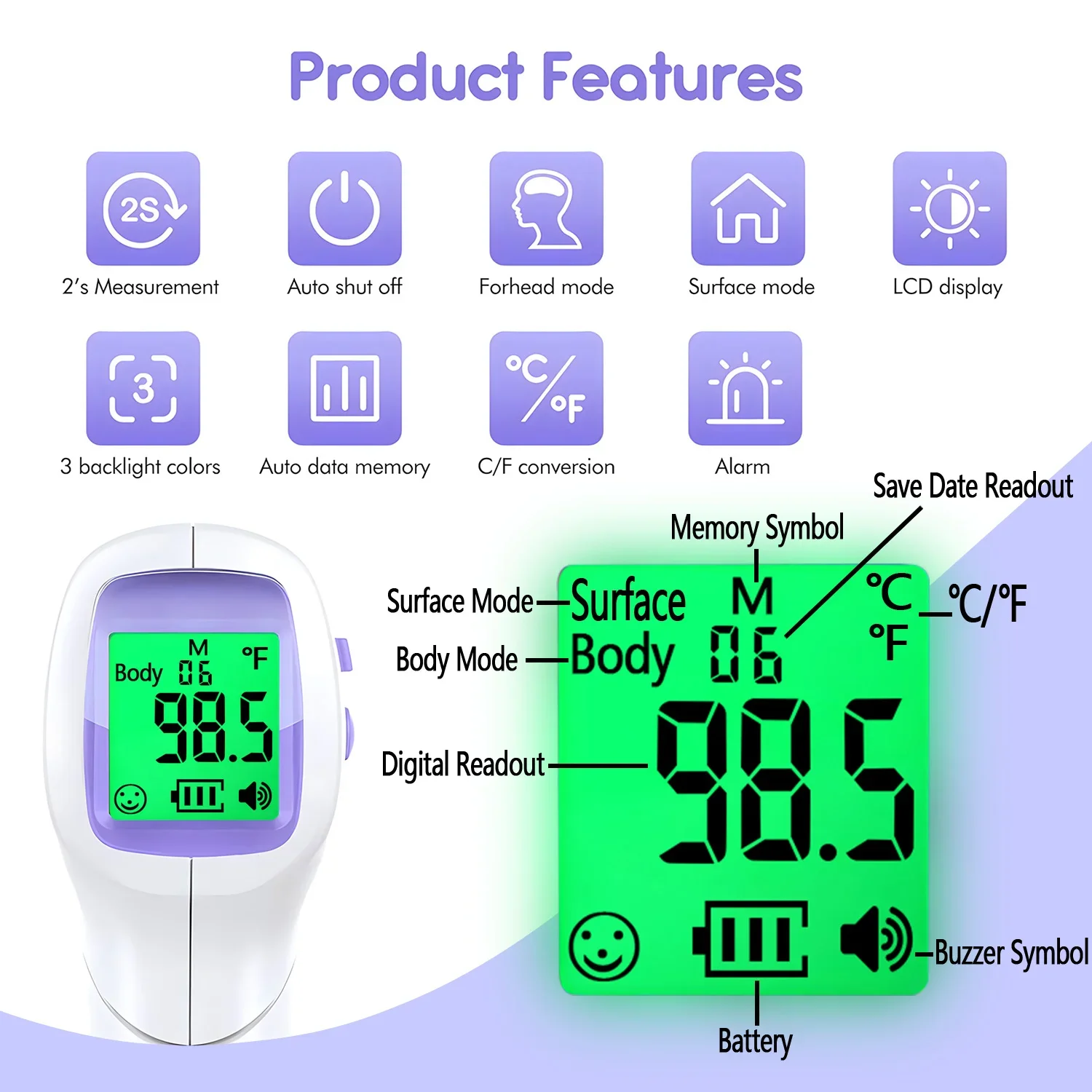 Medische IR-koortsthermometer  - Pulse Oximeter recensie en prijs
